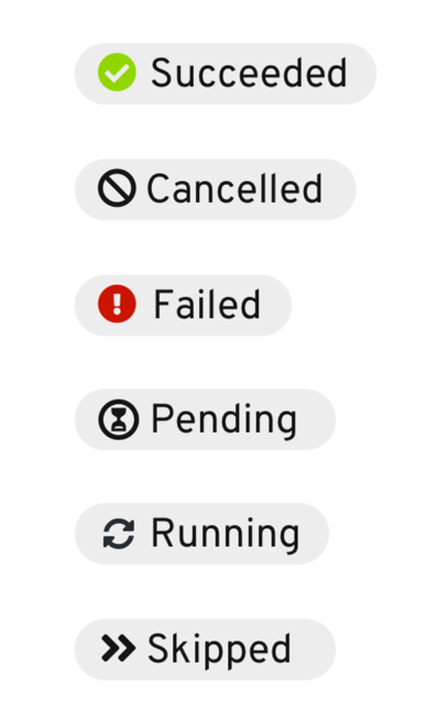 status badges