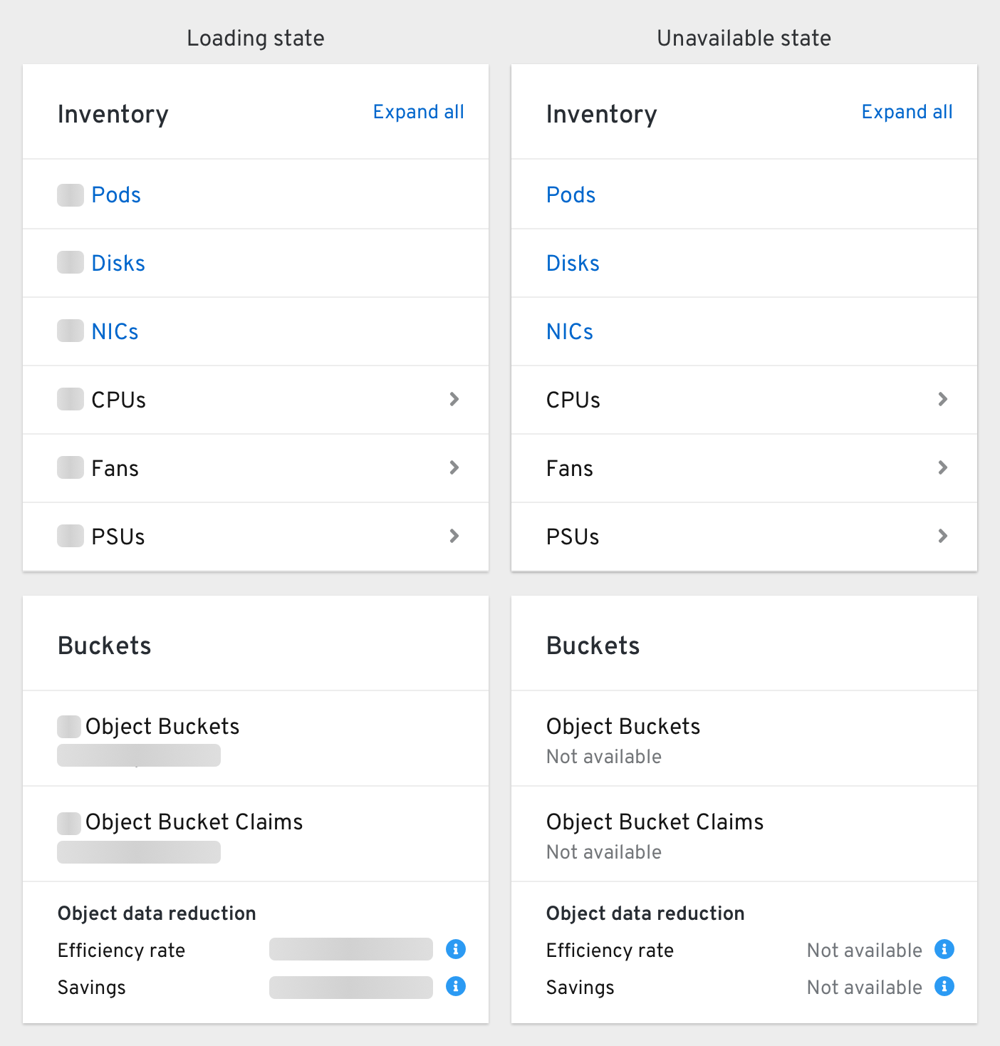 Inventory card states