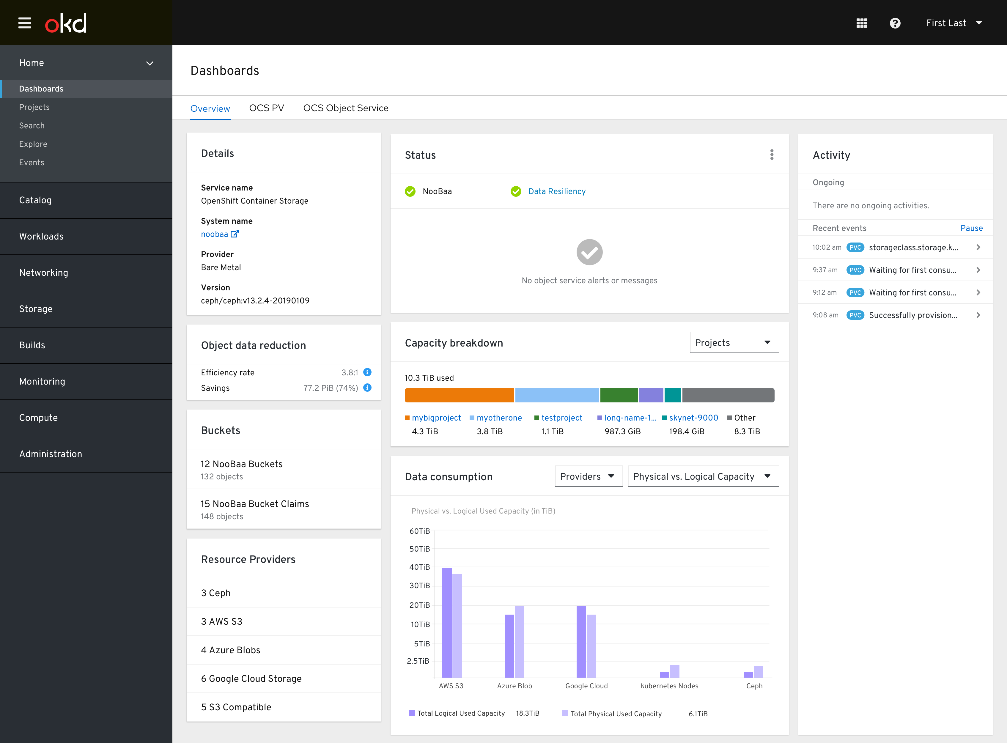 Object Service Dashboard