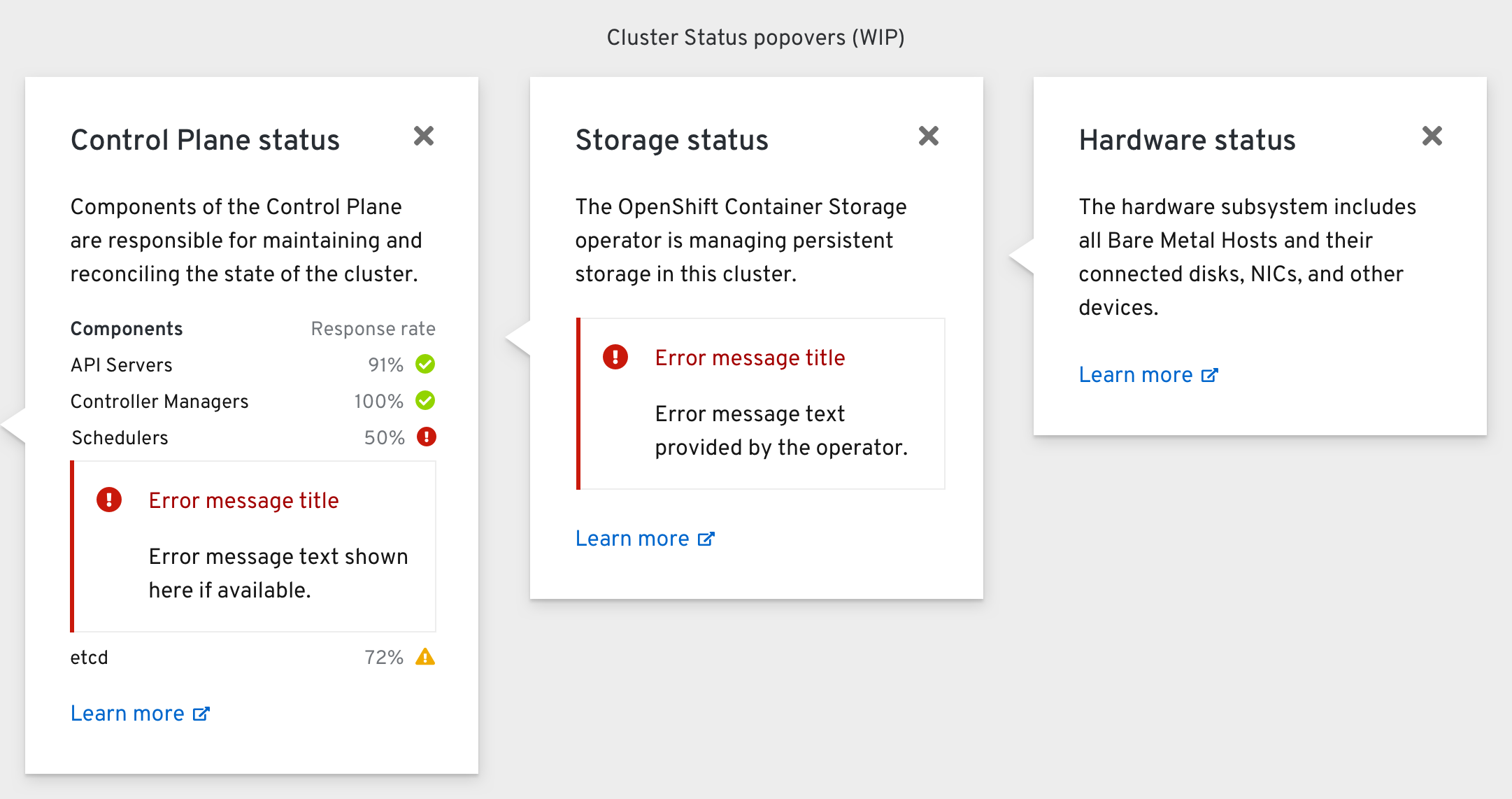 Overview Dashboard Status popovers