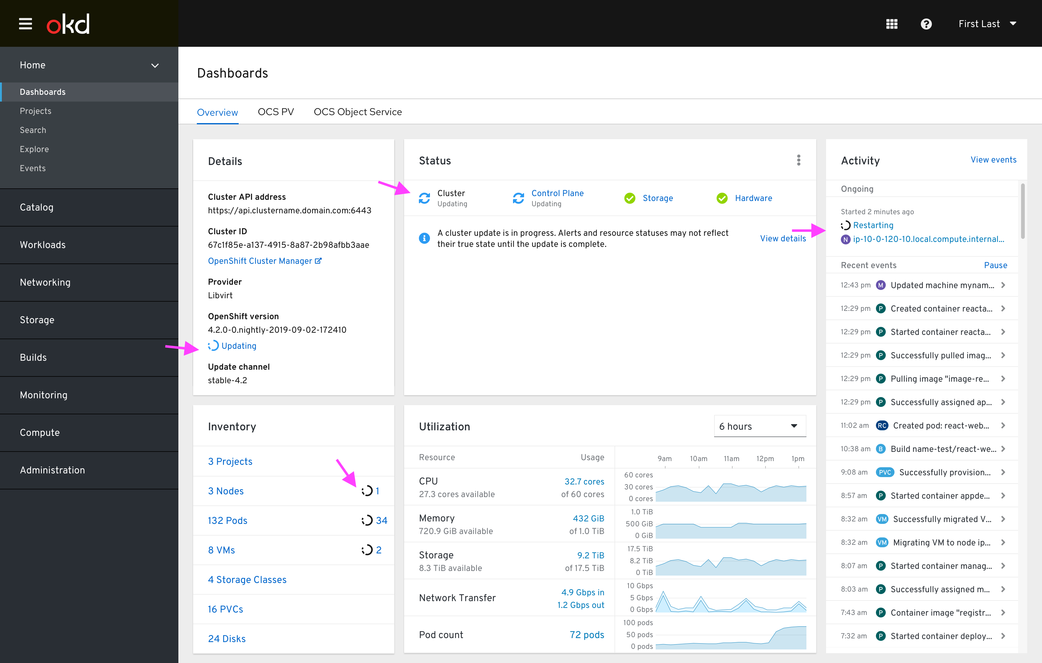 Cluster Overview Dashboard Healthy