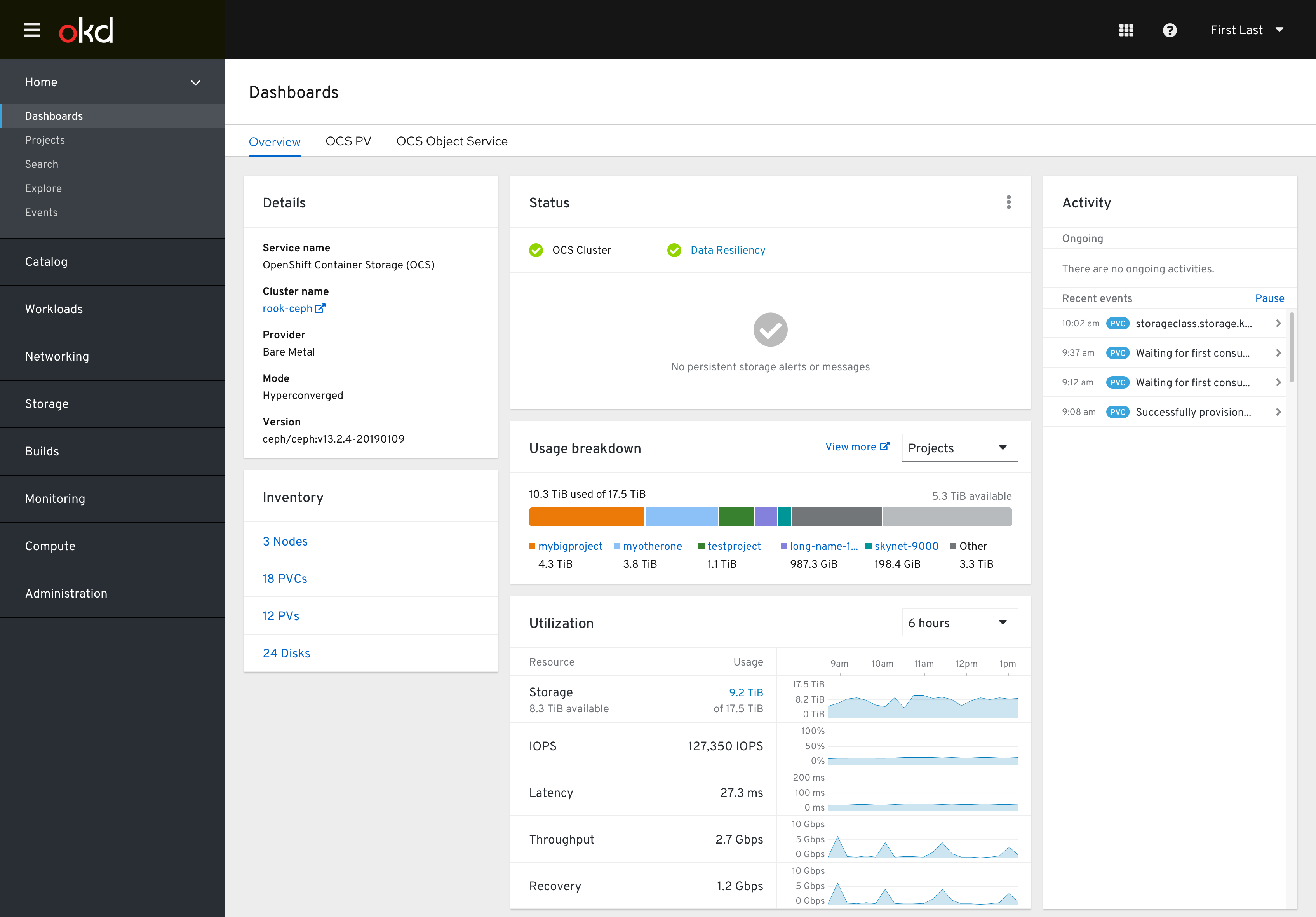 Persistent Storage Dashboard Hyperconverged