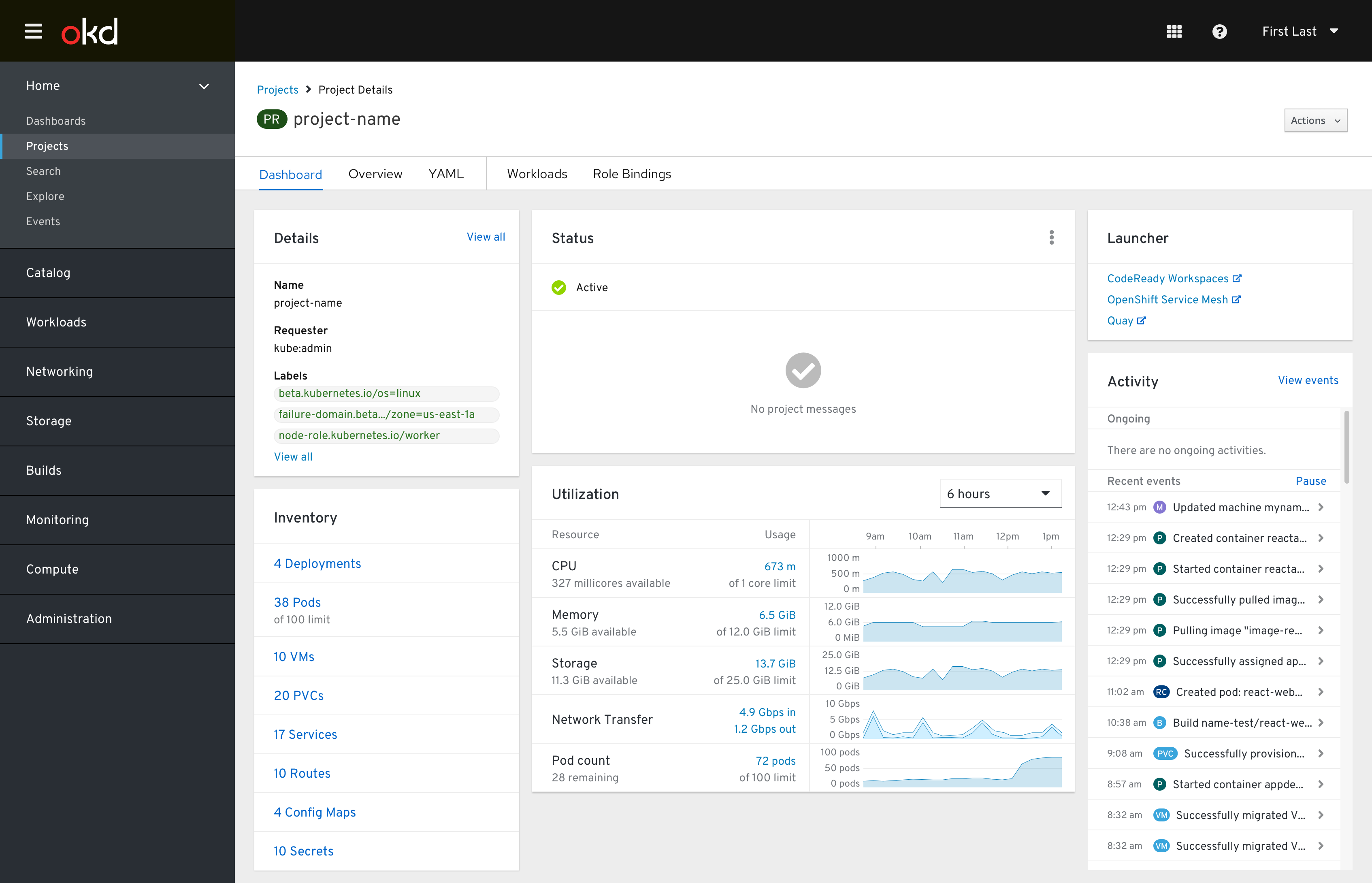 Project Dashboard