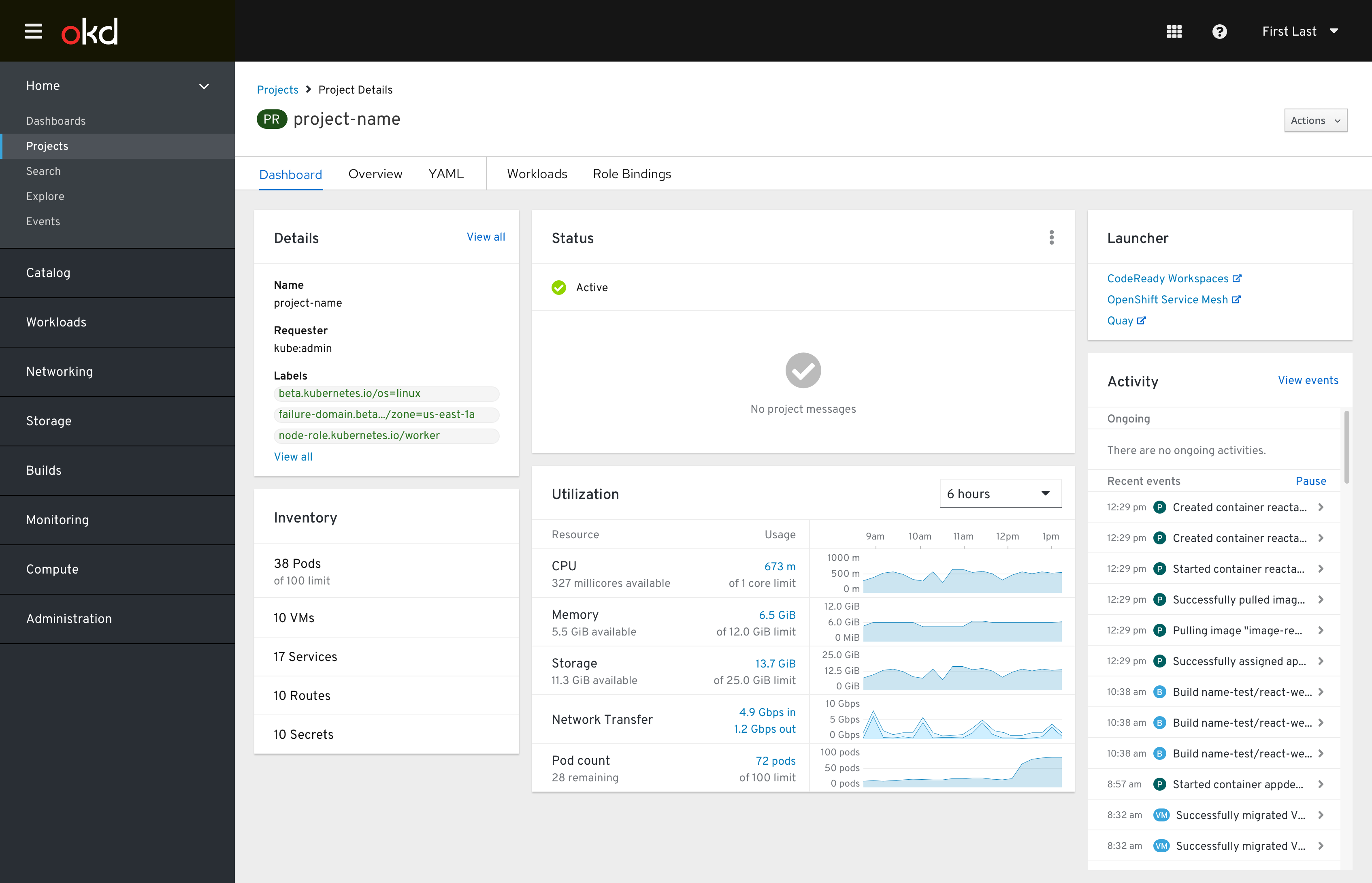 Project Dashboard non-admin perspective