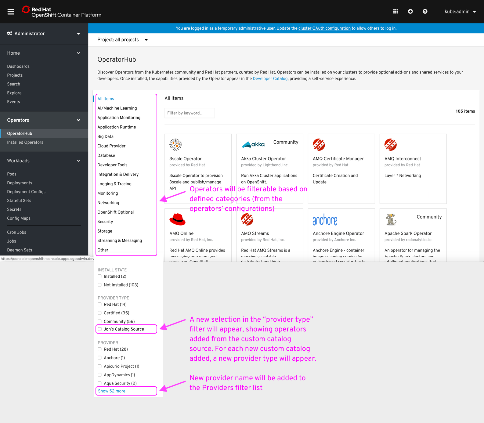 OperatorHub with custom catalogs